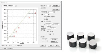 検量線法