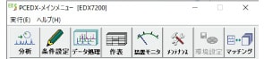 従来型のソフトウェアも搭載