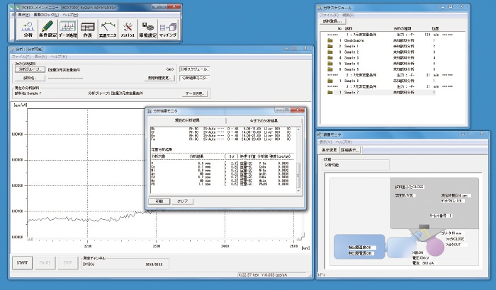 PCEDX Pro ソフトウェア