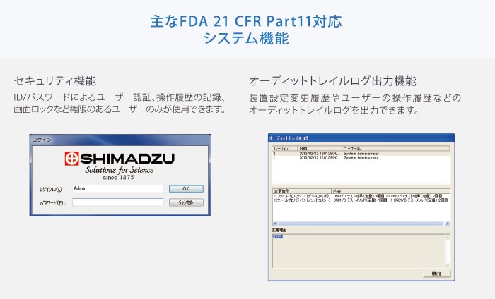 主なFDA 21 CFR Part11対応システム機能