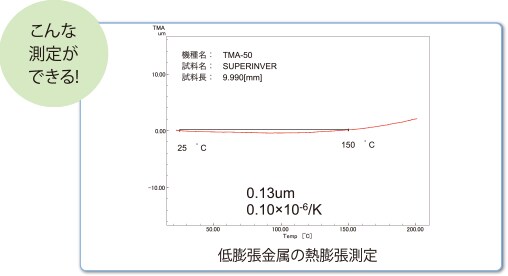 低膨張試料も高精度に測定