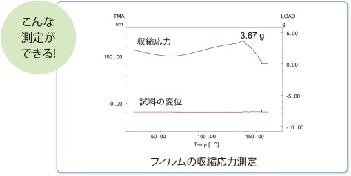 フィルムの収縮応力の測定が可能