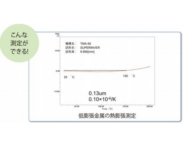 幅広い測定に対応