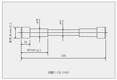 試験片寸法