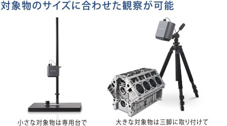 対象物のサイズに合わせた観察が可能