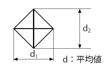 ビッカース圧子
