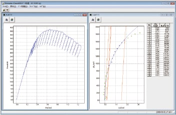 GLUON JIC試験ソフトウェア