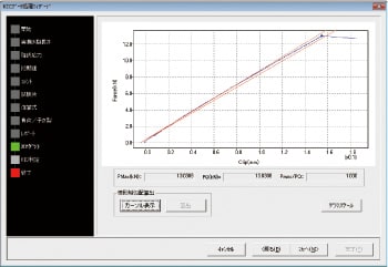 KIC/COD試験ソフトウェア