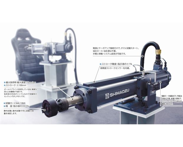 耐久性試験に必要な性能を～高精度・高速度・安定した制御～