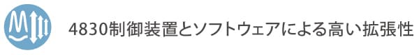 4830制御装置とソフトウェアによる高い拡張性