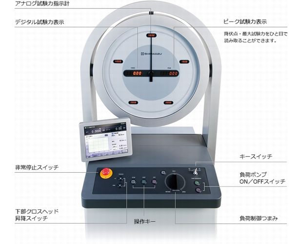 デジタル・アナログの両表示方式で見やすく