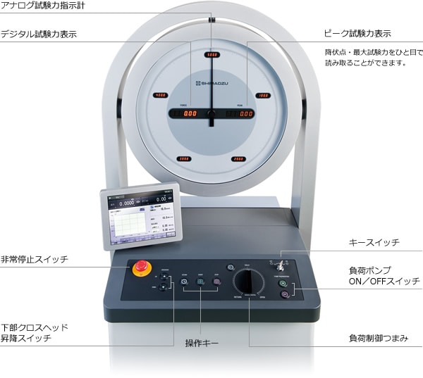 デジタル・アナログの両表示方式で見やすく