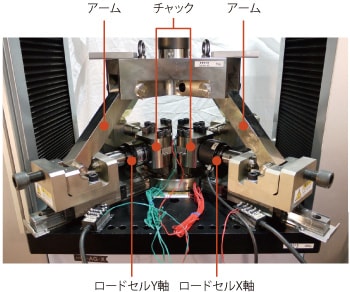 二軸引張試験治具外観