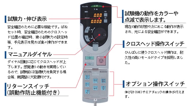 スマコン