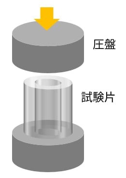 ガラスチューブ