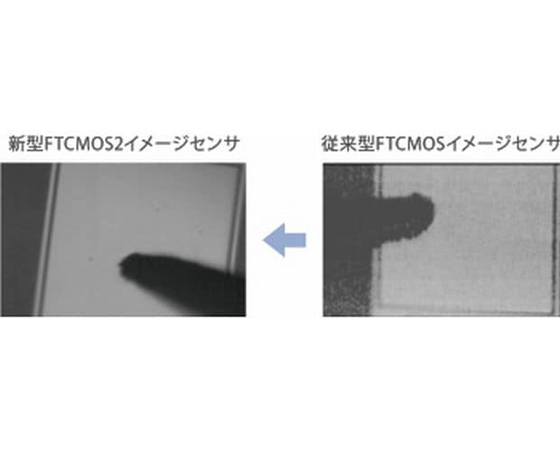 従来比6倍の高感度化による信号対ノイズ比の向上