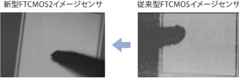 （左）新型FTCMOS2イメージセンサ／（右）従来型FTCMOSイメージセンサ