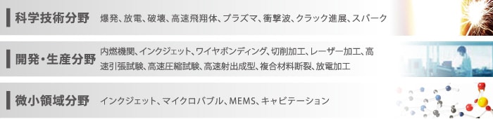 科学技術分野/開発・生産分野/微小領域分野