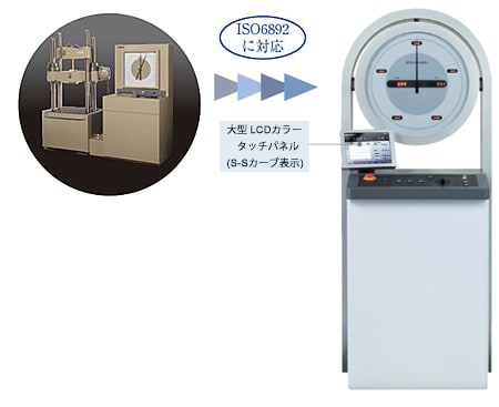 油圧万能試験機のリフレッシュ