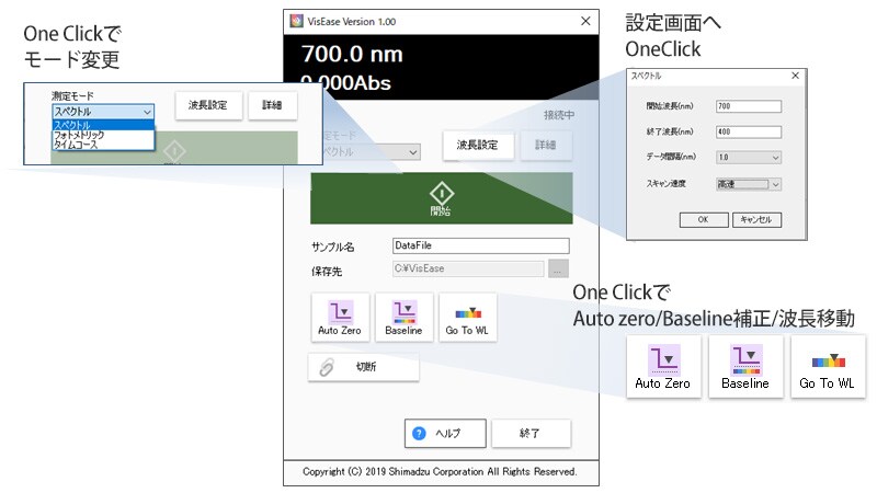 1位　操作がわかりやすい