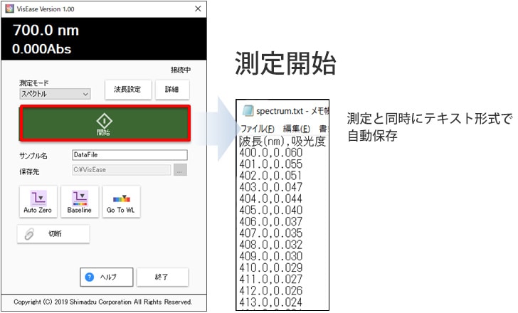 2位　動作が早い