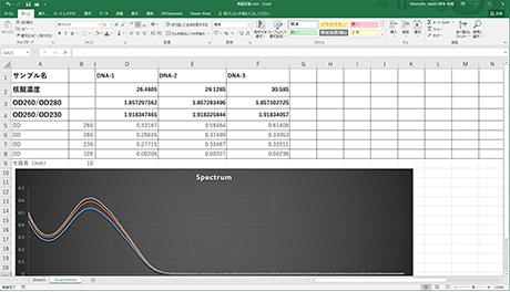例）核酸純度計算