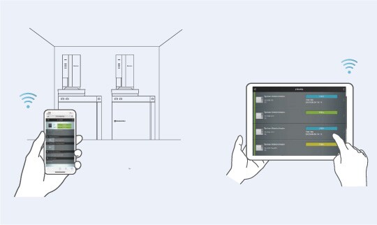 遠隔操作やモニタリングを可能にするLabSolutions Direct