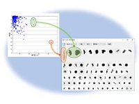 iSpect DIA-10は1万個中の1個の粒子も逃さず検出します