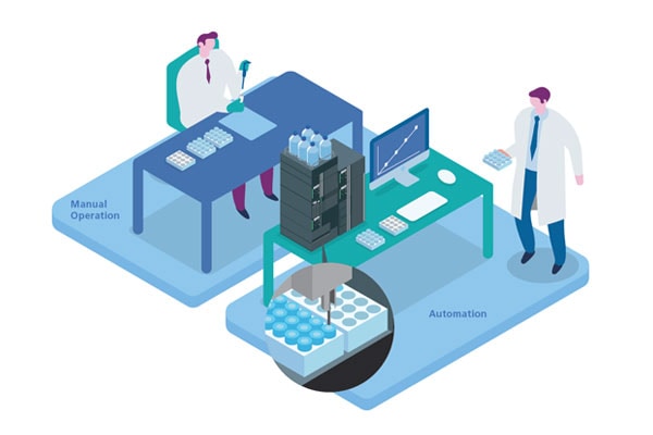 automation-efficiency_improvement_solutions-04