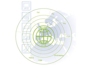 製品中の有害物質による環境負荷