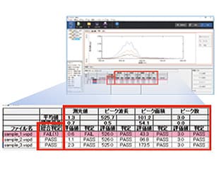 自動評価機能