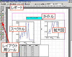 フリーフォーマットのレポート作成機能