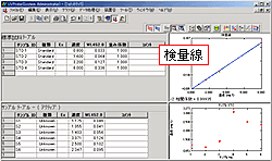 フォトメトリック（定量）モード