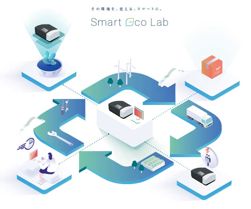 smart-eco-lab