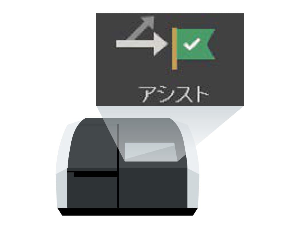 アシスト機能