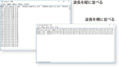 データの並べ方を選べます