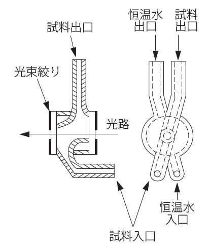 160C