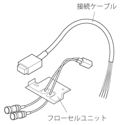 UV自動化システム接続キット