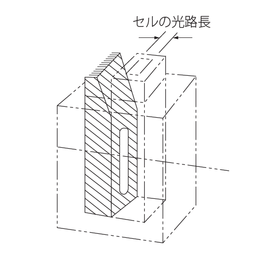 短光路長セル用スペーサ