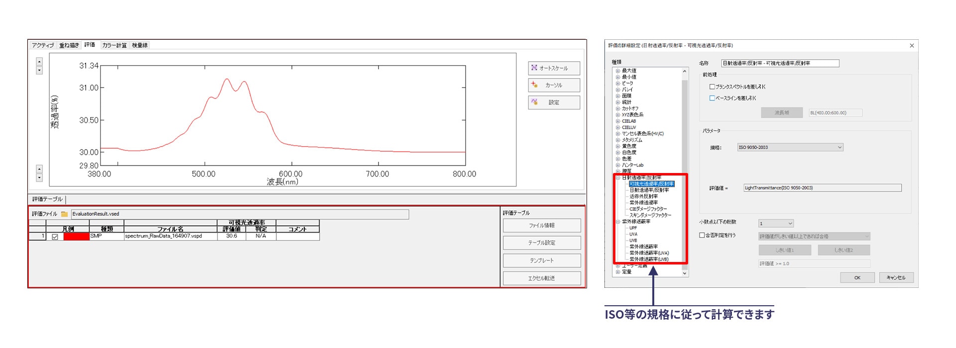 LabSolutions UV-Vis Daylight / LabSolutions UV-Vis UPF