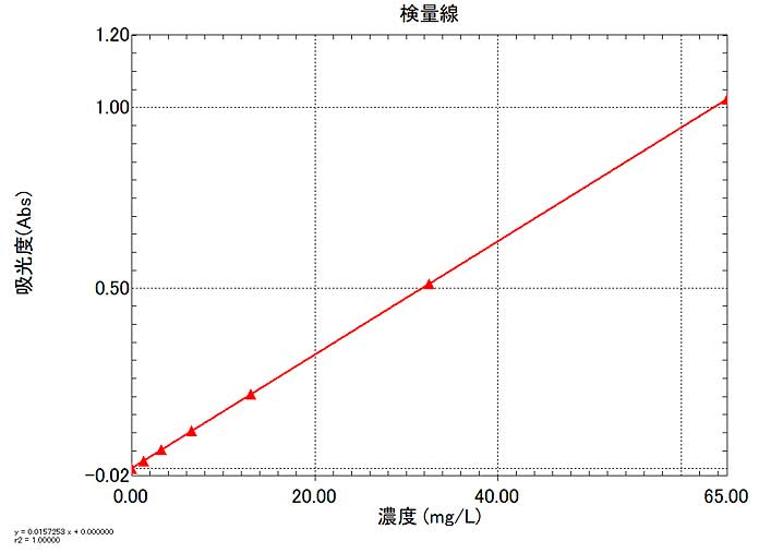 fig-01