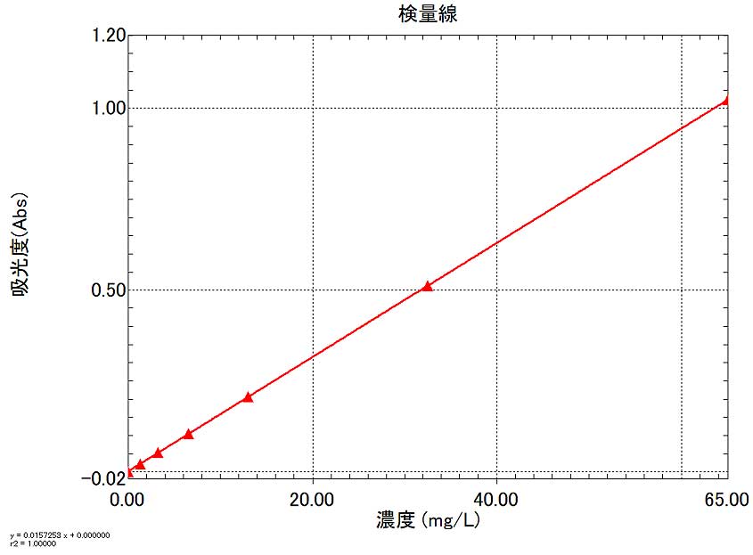 fig-02