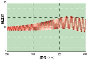 膜厚46μm（ポリカーボネート膜)