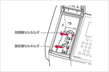 図9 試料室