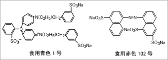 赤色102号と青色1号の構造