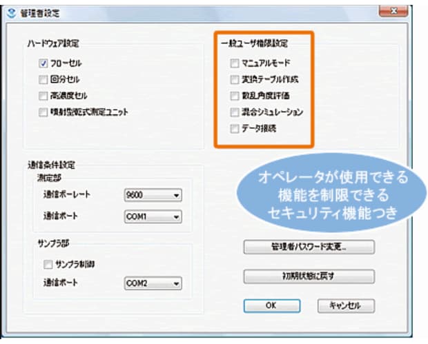 SOPで確実な測定をアシスト