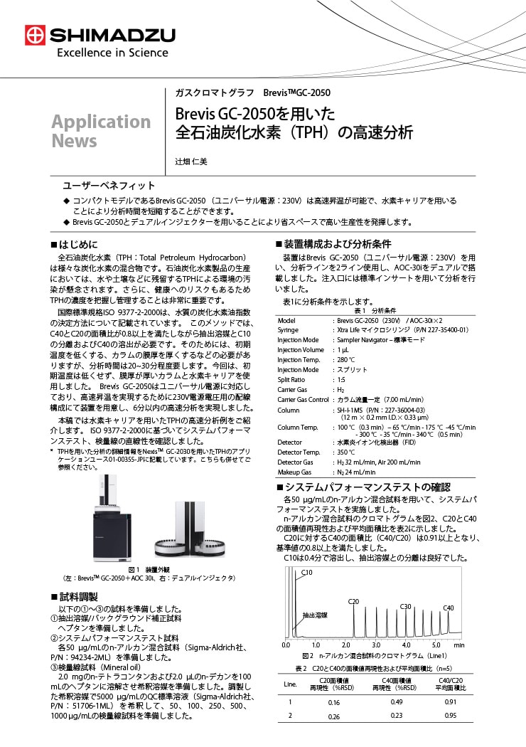 LabSolutions Insight™ Biologicsを用いたオリゴヌクレオチド不純物解析ワークフロー