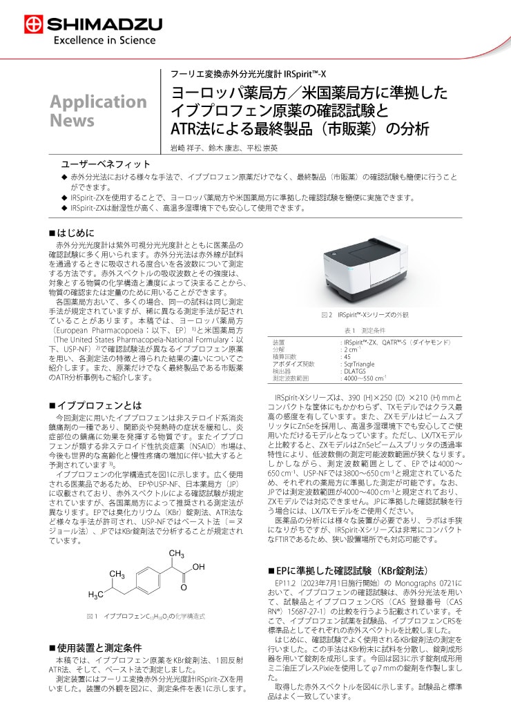  ヨーロッパ薬局方/米国薬局方に準拠したイブプロフェン原薬の確認試験とATR法による最終製品（市販薬）の分析