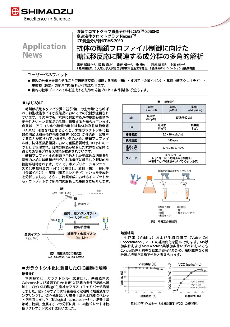 抗体の糖鎖プロファイル制御に向けた糖転移反応に関連する成分群の多角的解析