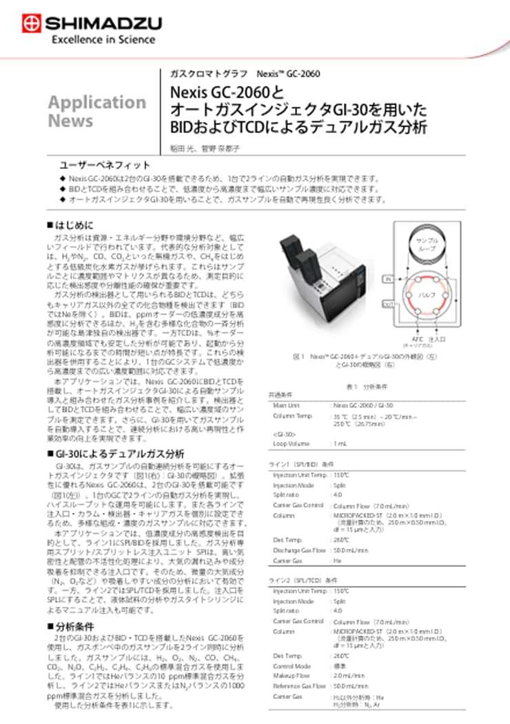  Nexis GC-2060とオートガスインジェクタGI-30を用いたBIDおよびTCDによるデュアルガス分析